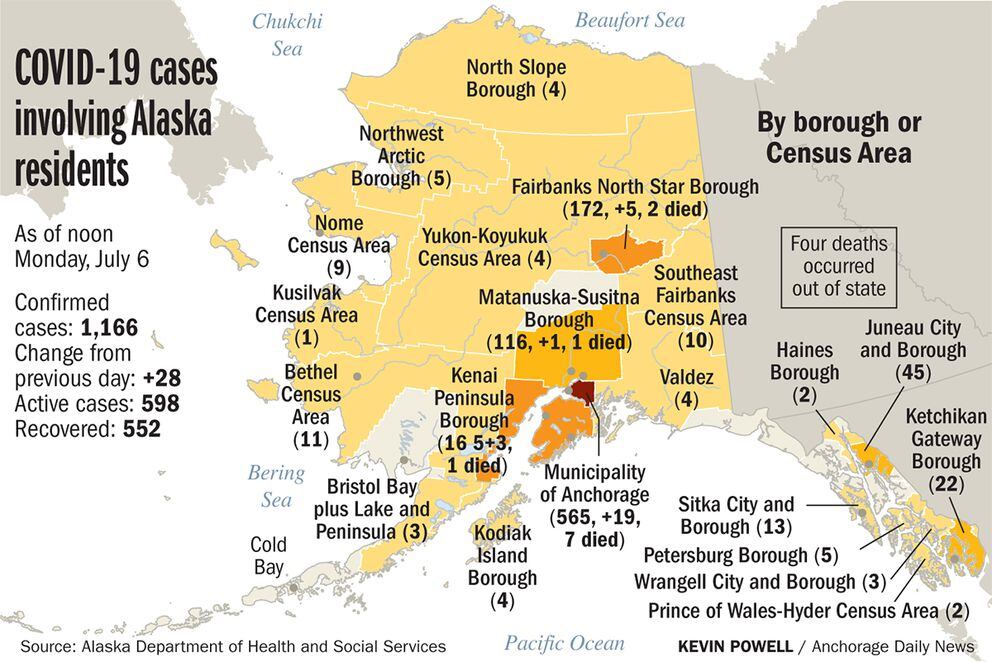 Number of Alaska COVID19 patients hospitalized reaches new high