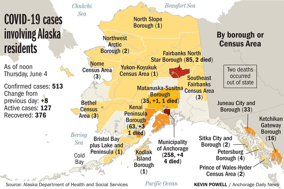 18 Nonresidents Mostly In Seafood Industry Test Positive For Covid 19 In Alaska Data Shows Anchorage Daily News