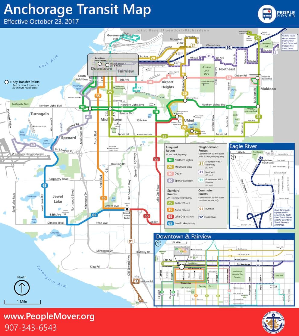Anchorage Bus Schedule Examples and Forms