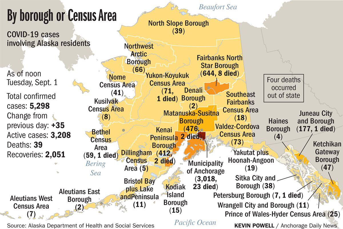 تتبع COVID-19 في ألاسكا: تم الإبلاغ عن حالتي وفاة جديدتين يوم الثلاثاء